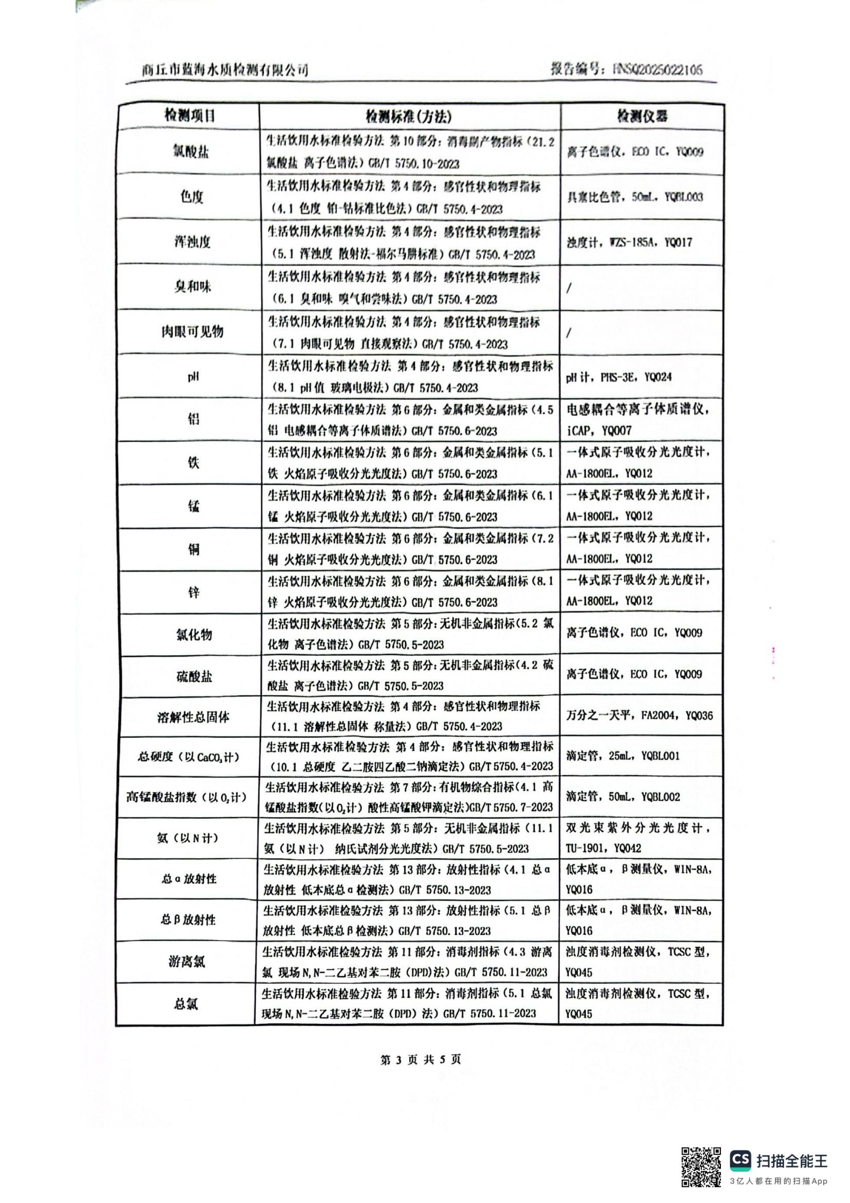 水务公司二月份水质检测公示
