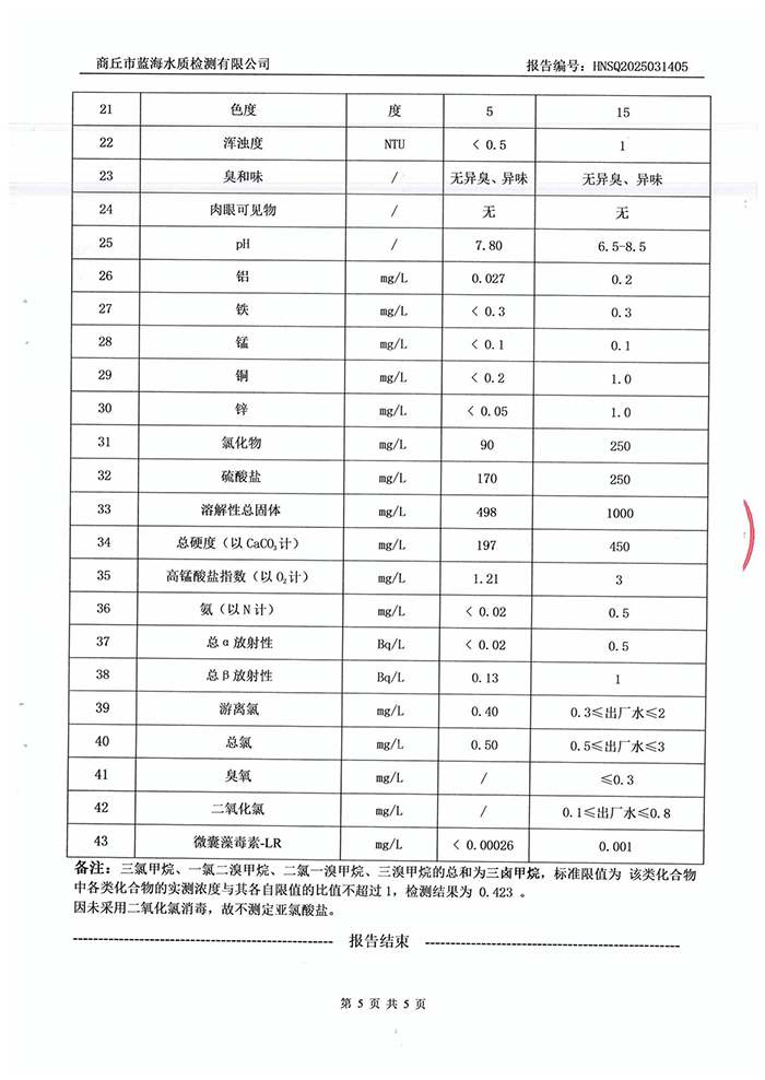 水务公司三月份水质检测报告
