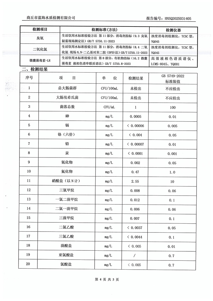 水务公司三月份水质检测报告