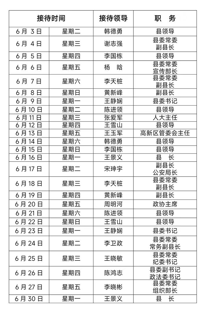 2025年6月份县四大家领导接待群众日程表