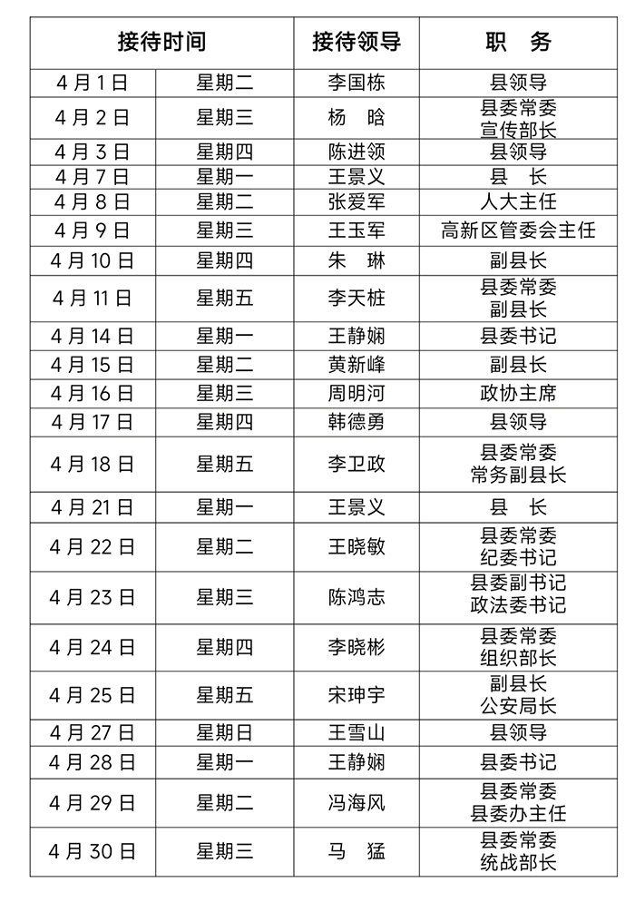 2025年4月份县四大家领导接待群众日程表