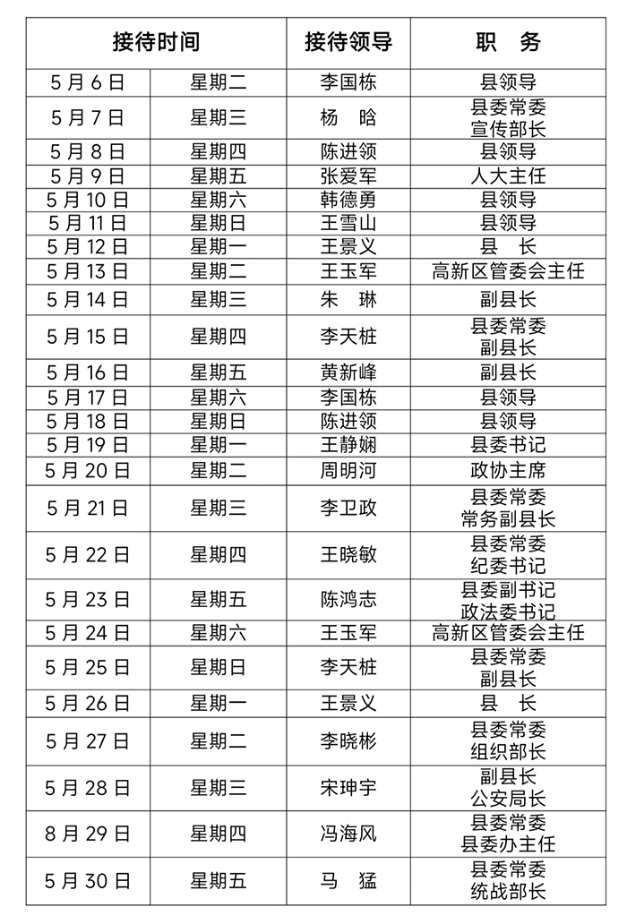 2025年5月份县四大家领导接待群众日程表