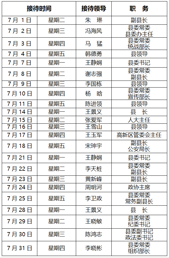 2025年7月份县四大家领导接待群众值班表