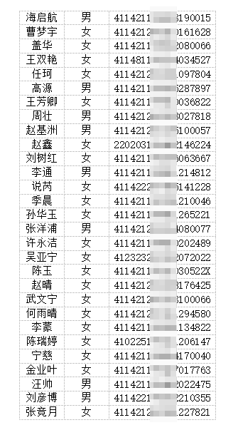 2025年民权县政府购买社会服务岗位公开招聘派遣制社区矫正社会工作者录取名单公告