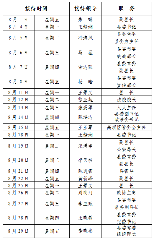 2025年8月份县四大家领导接待群众日程表