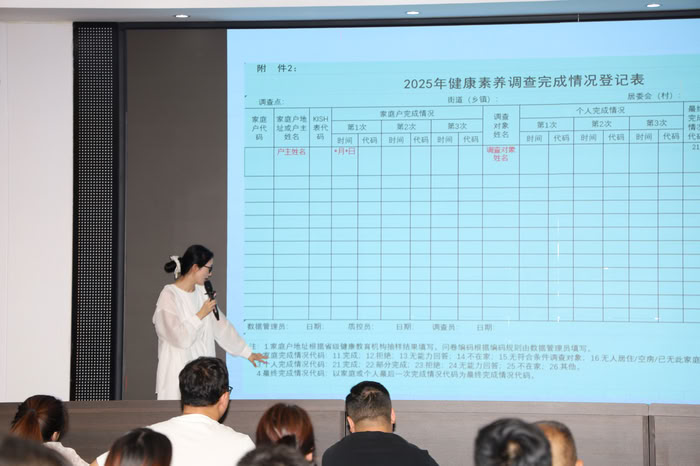 民权县举办2025年度居民健康素养监测工作培训班