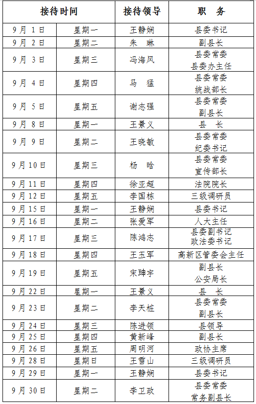 2025年9月份县四大家领导接待群众日程表
