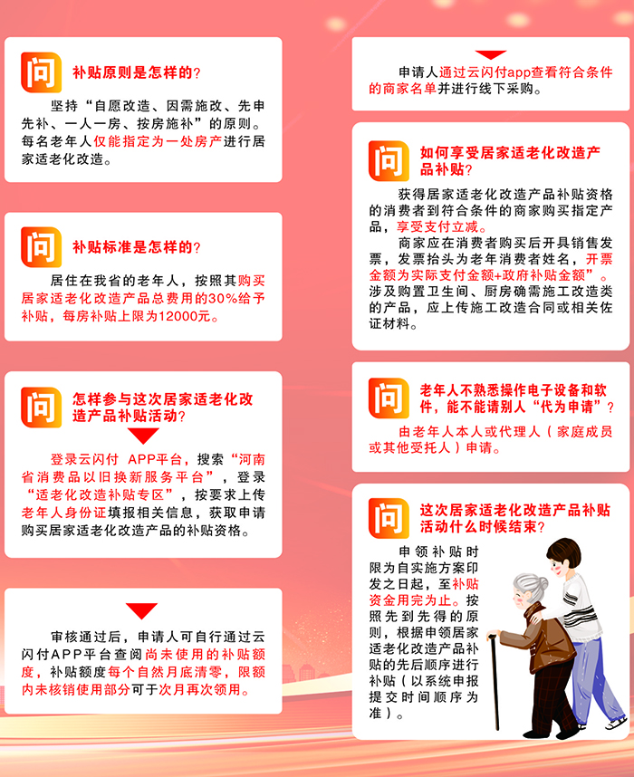 适老化改造补贴开始申领了，60岁以上老人均可申领，最高补贴12000元。