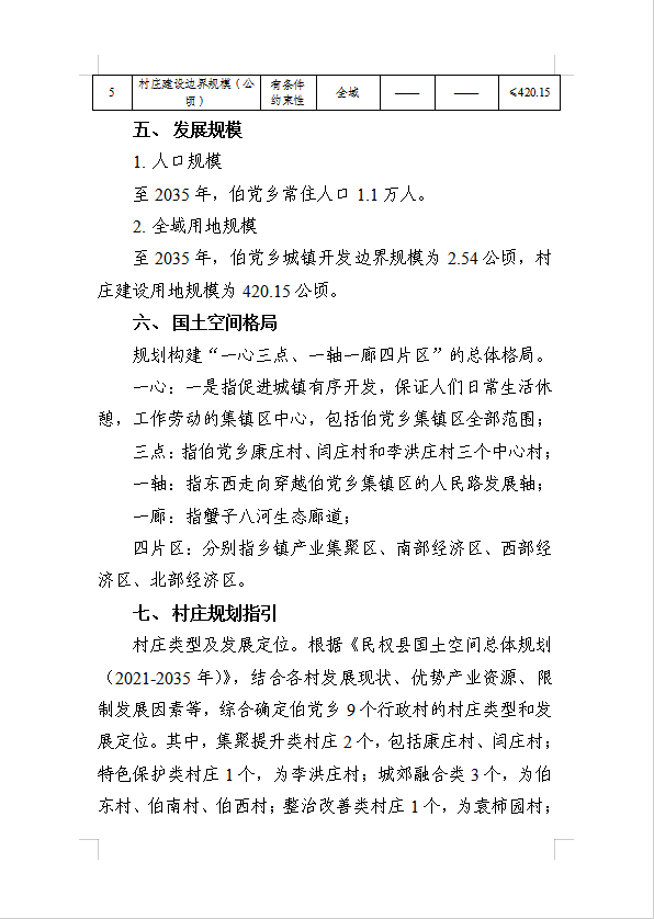 《民权县伯党乡国土空间总体规划(2021-2035年)》公示稿 《民权县伯党乡国土空间总体规划(2021-2035年)》公示稿