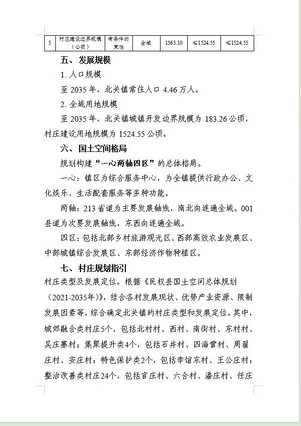 《民权县北关镇国土空间总体规划（2021-2035年）》公示稿