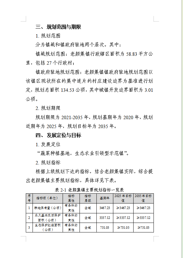 《民权县老颜集镇国土空间总体规划(2021-2035年)》公示稿 《民权县老颜集镇国土空间总体规划(2021-2035年)》公示稿