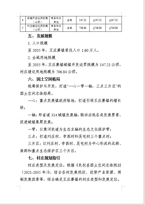 《民权县王庄寨镇国土空间总体规划(2021-2035年)》公示稿 《民权县王庄寨镇国土空间总体规划(2021-2035年)》公示稿