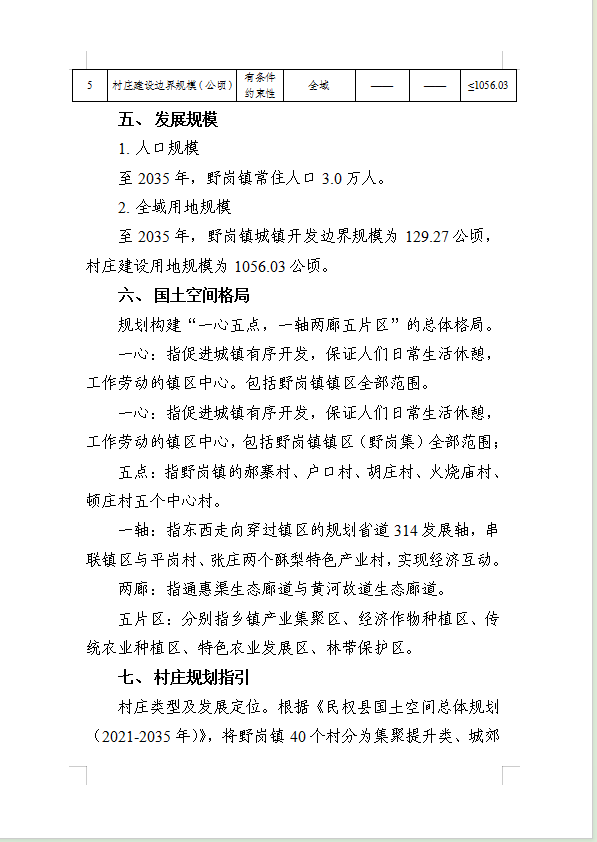 《民权县野岗镇国土空间总体规划(2021-2035年)》公示稿 《民权县野岗镇国土空间总体规划(2021-2035年)》公示稿
