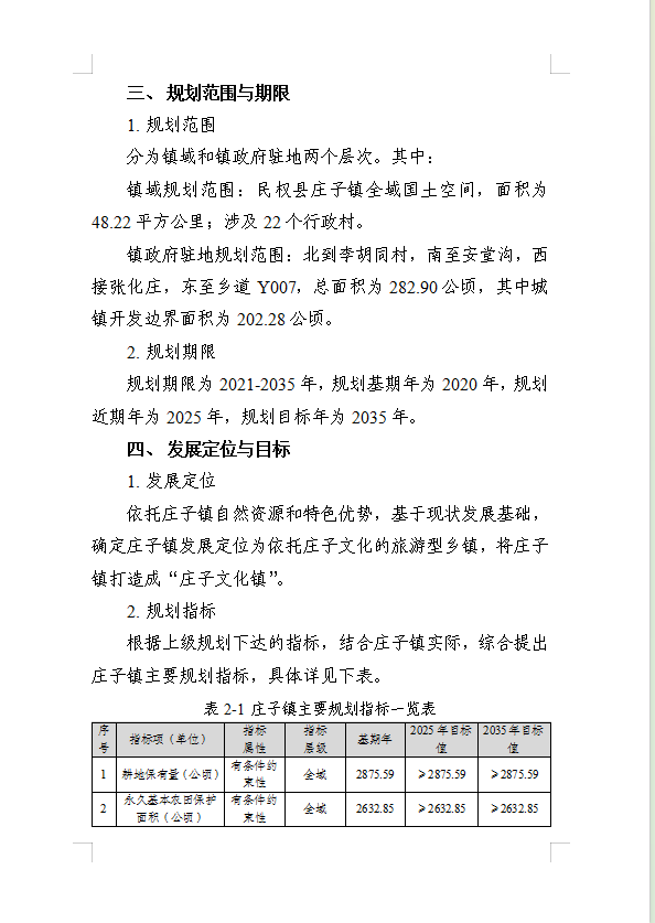  《民权县庄子镇国土空间总体规划（2021-2035年）》公示稿