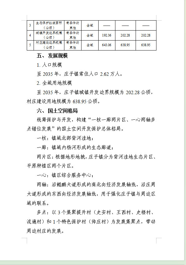  《民权县庄子镇国土空间总体规划（2021-2035年）》公示稿