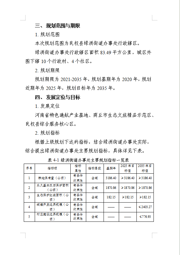 《民权县绿洲街道办事处国土空间总体规划(2021-2035年)》公示稿 《民权县绿洲街道办事处国土空间总体规划(2021-2035年)》公示稿
