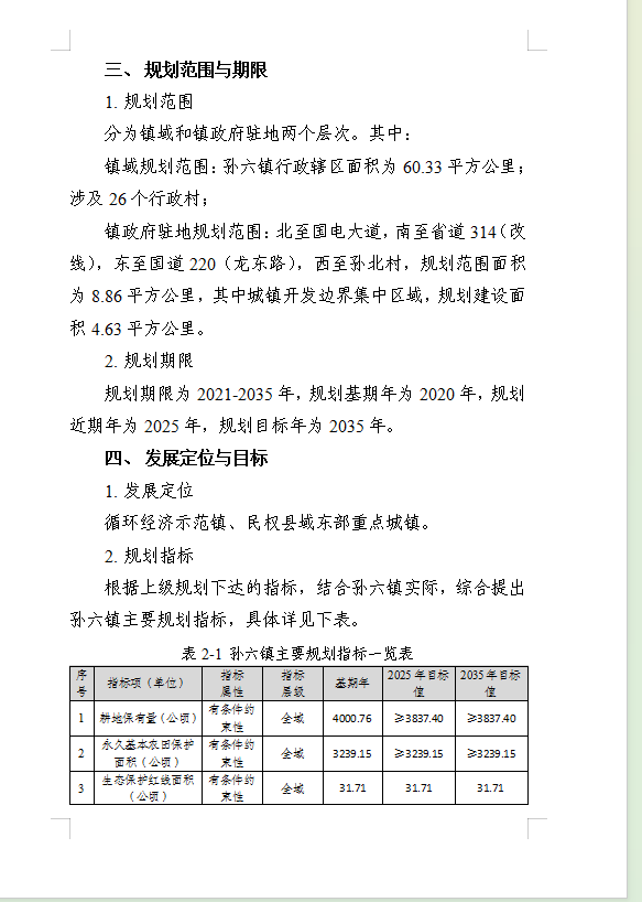 《民权县孙六镇国土空间总体规划(2021-2035年)》公示稿 《民权县孙六镇国土空间总体规划(2021-2035年)》公示稿