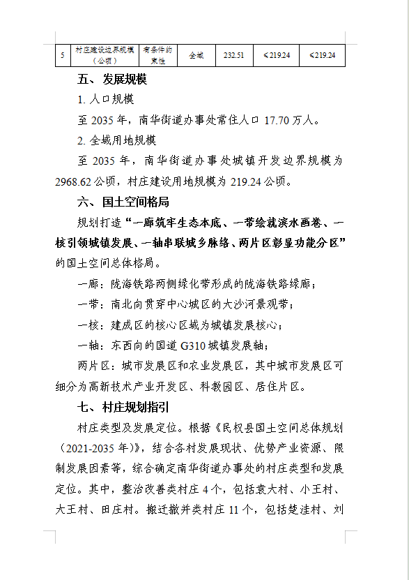 《民权县南华街道办事处国土空间总体规划(2021-2035年)》公示稿 《民权县南华街道办事处国土空间总体规划(2021-2035年)》公示稿