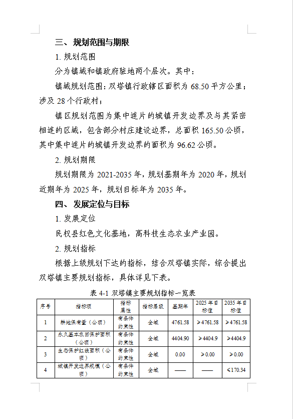  关于《民权县双塔镇国土空间总体规划（2021-2035年）》公示稿