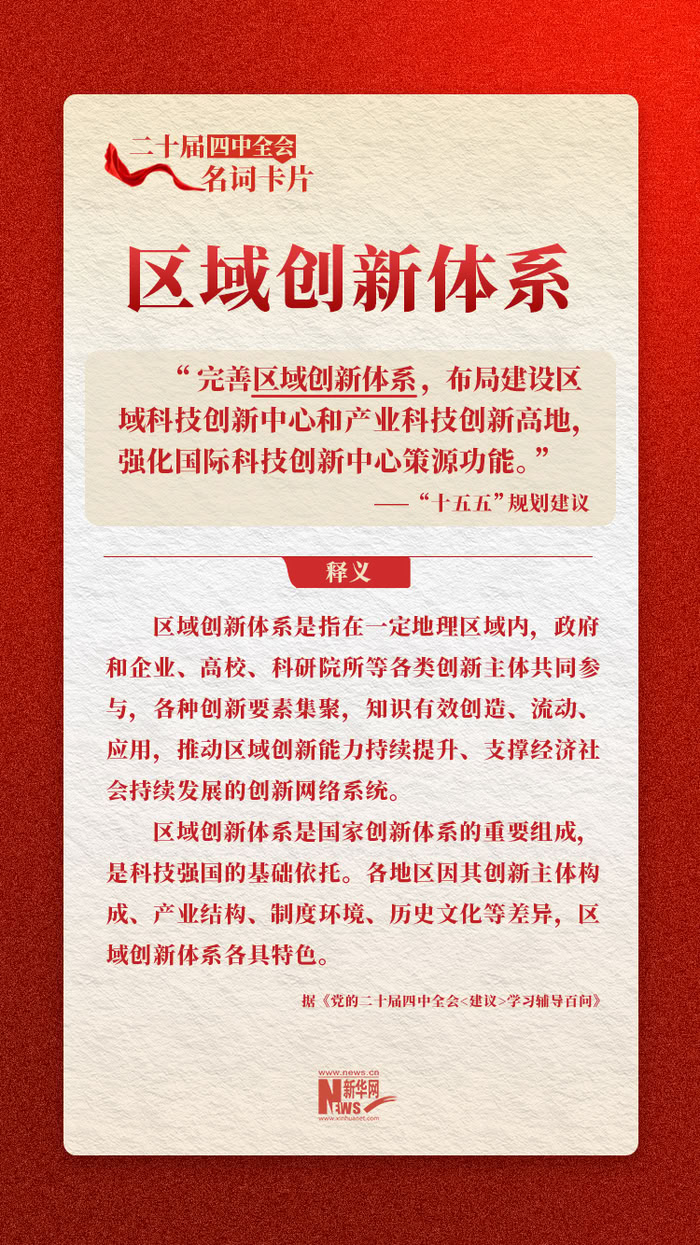 二十届四中全会名词卡片:区域创新体系 二十届四中全会名词卡片:区域创新体系