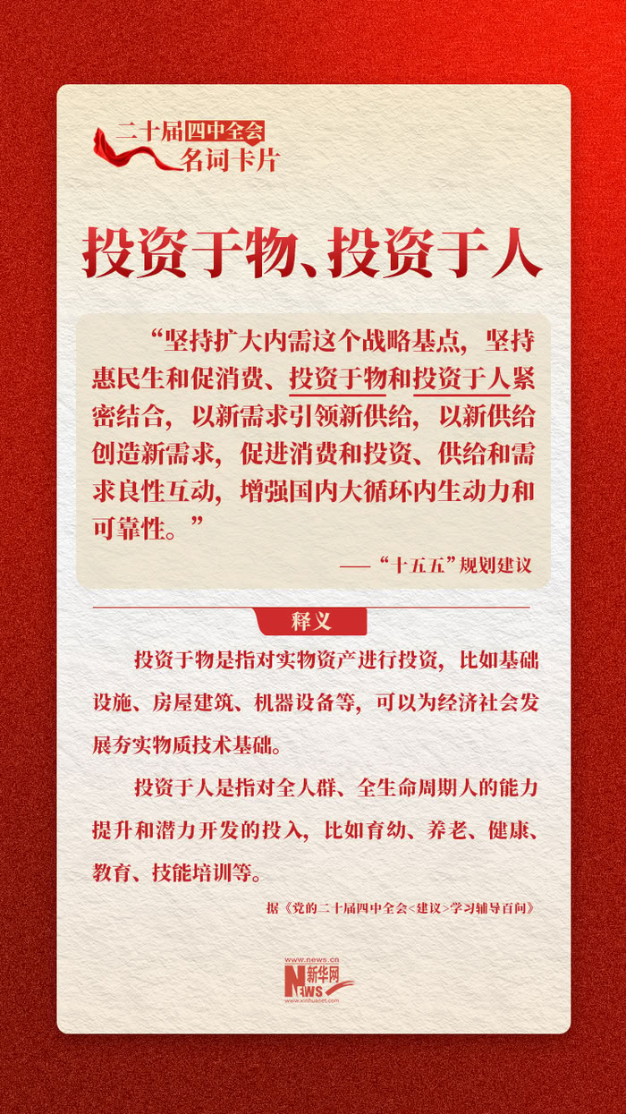 二十届四中全会名词卡片:投资于物、投资于人 二十届四中全会名词卡片:投资于物、投资于人