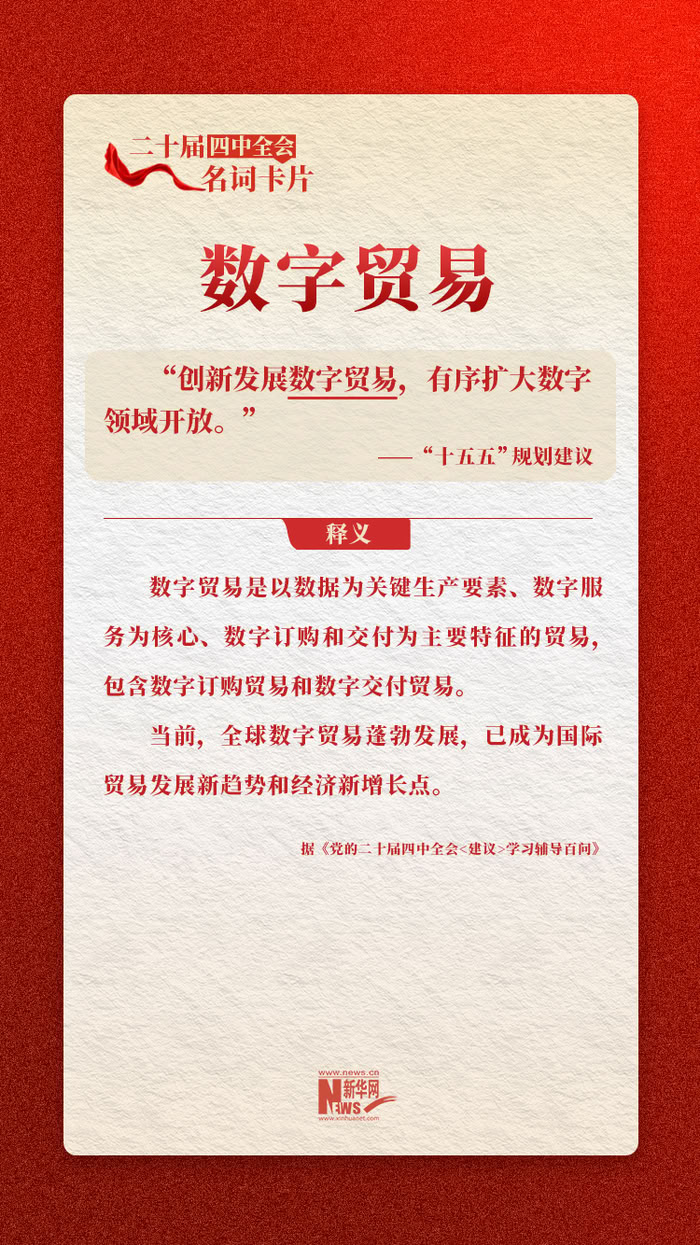 二十届四中全会名词卡片:数字贸易 二十届四中全会名词卡片:数字贸易