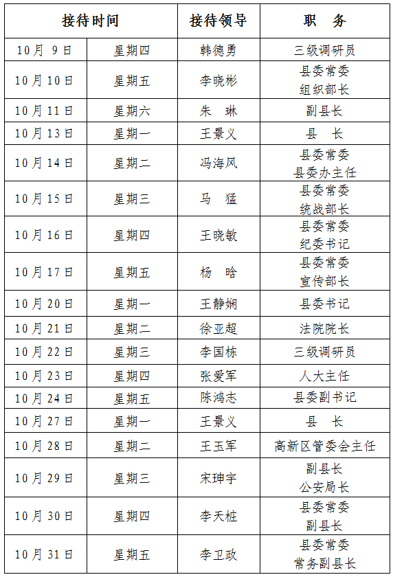 2025年10月份县四大家领导接待群众日程表