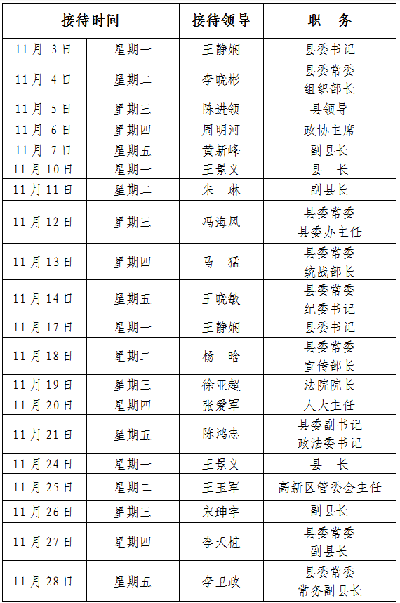 2025年11月份县四大家领导接待群众日程表