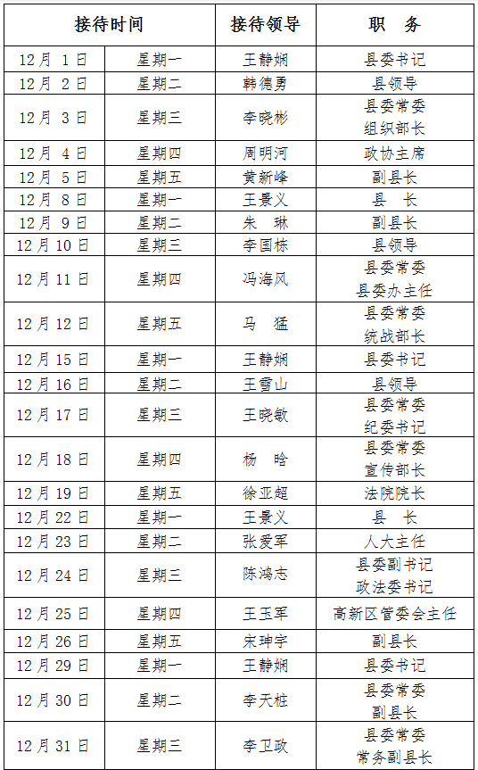 2025年12月份县四大家领导接待群众日程表