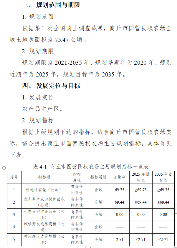 《商丘市国营民权农场国土空间总体规划（2021-2035年）》公示稿