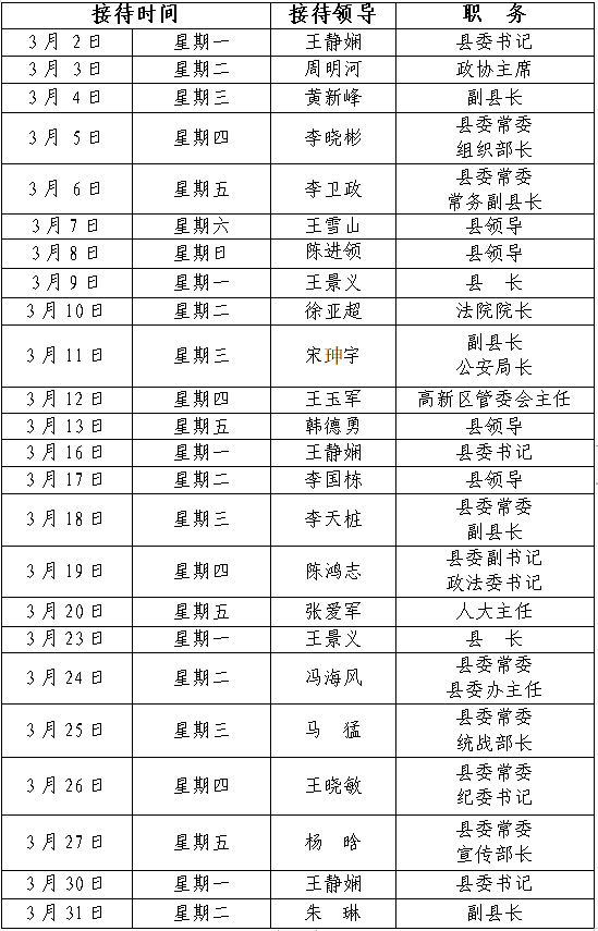 2026年3月份县四大家领导接待群众日程表 2026年3月份县四大家领导接待群众日程表