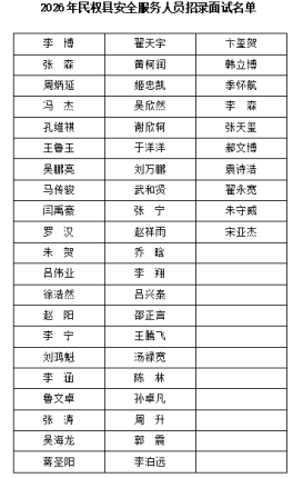 2026年民权县招录安全服务