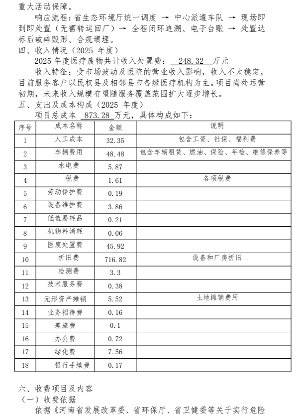 河南省利盈环保科技股份有限公司 河南省医疗废物应急处置中心医疗废物 处置成本公示