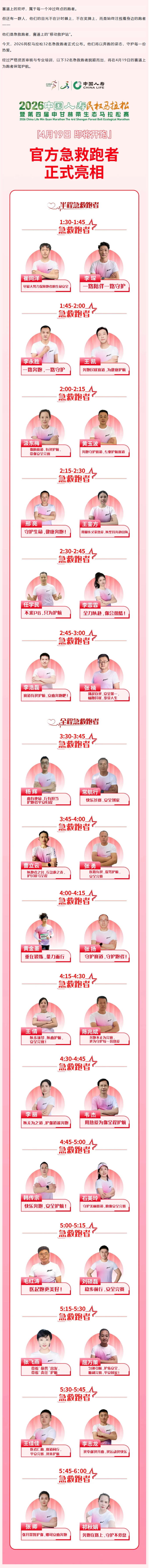 2026民权马拉松急救跑者名单公布｜32位“移动守护者”就位，为每一份热爱护航