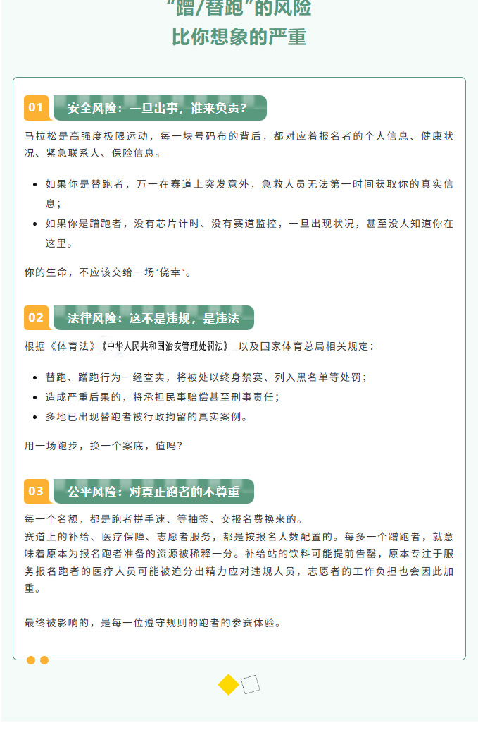 别用一场“侥幸”，毁了42.195公里的热爱｜关于“蹭跑”“替跑”，这些风险你必须知道