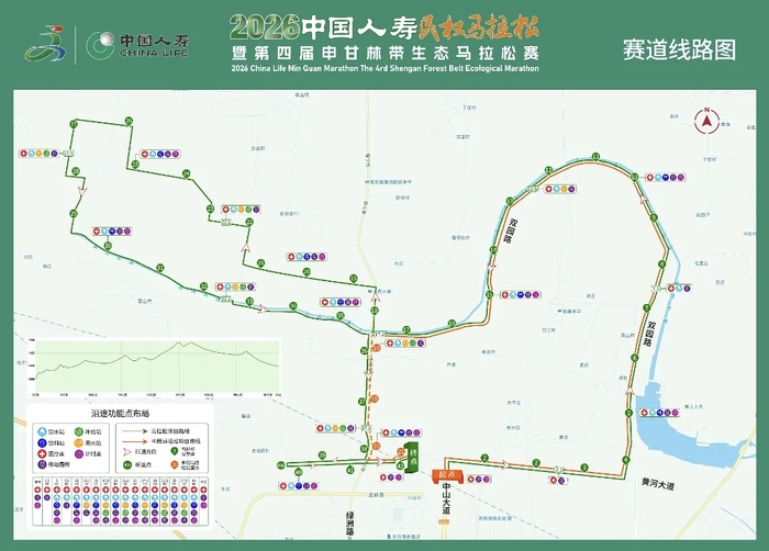 我的马拉松梦