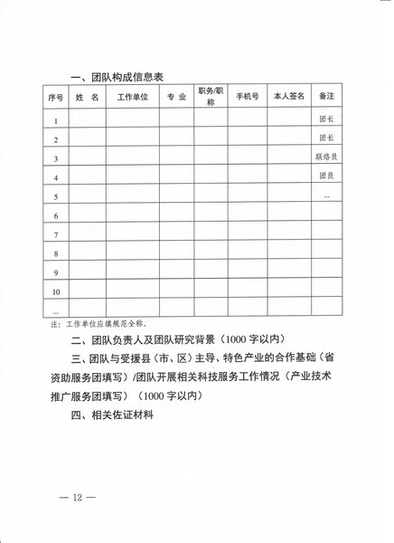 民权县科学技术局关于开展2026年度 河南省科技特派员征集选派工作的通知