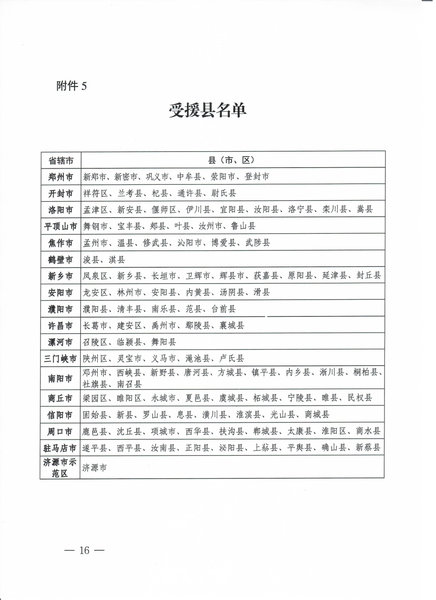 民权县科学技术局关于开展2026年度 河南省科技特派员征集选派工作的通知