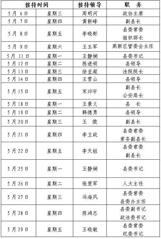 2026年5月份县四大家领导接待群众日程表