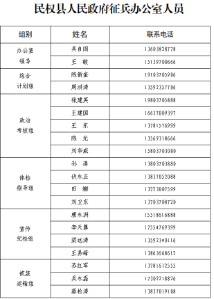 廉 洁 征 兵 公 开 信