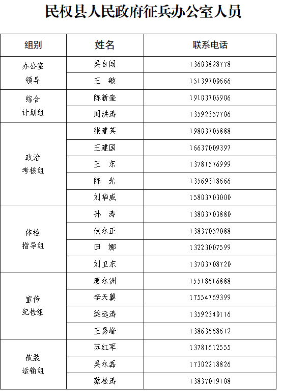 廉 洁 征 兵 公 开 信 廉 洁 征 兵 公 开 信