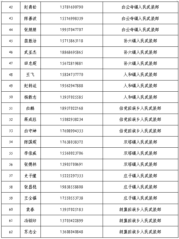 廉 洁 征 兵 公 开 信 廉 洁 征 兵 公 开 信