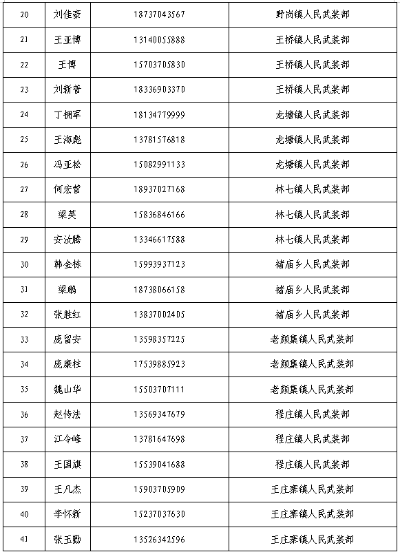 廉 洁 征 兵 公 开 信 廉 洁 征 兵 公 开 信