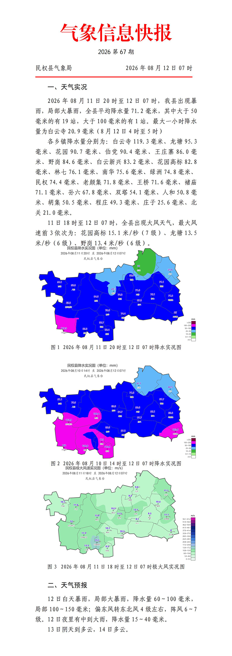 气象预警