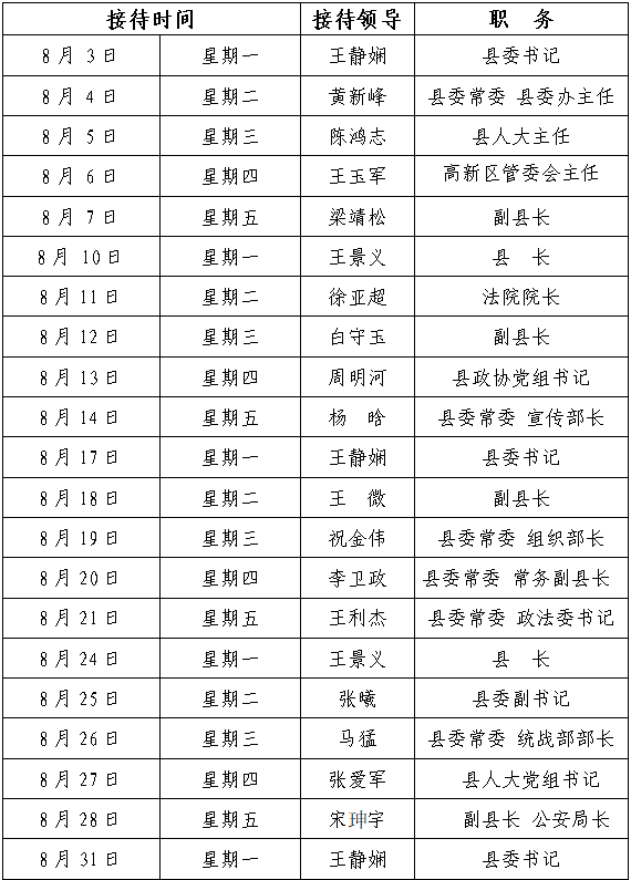 2026年8月份县四大家领导接待群众日程表