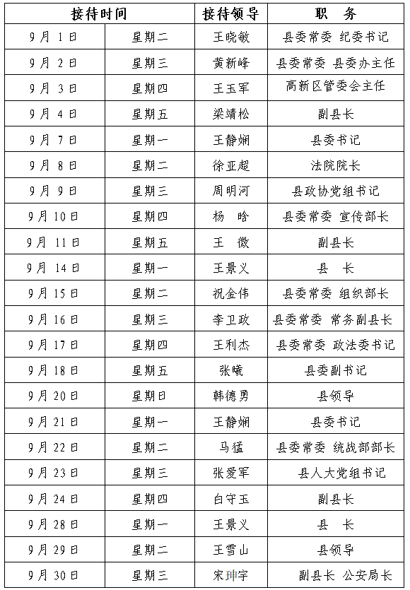 2026年9月份县四大家领导接待群众日程表 2026年9月份县四大家领导接待群众日程表